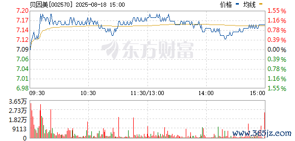 R图 002570_0
